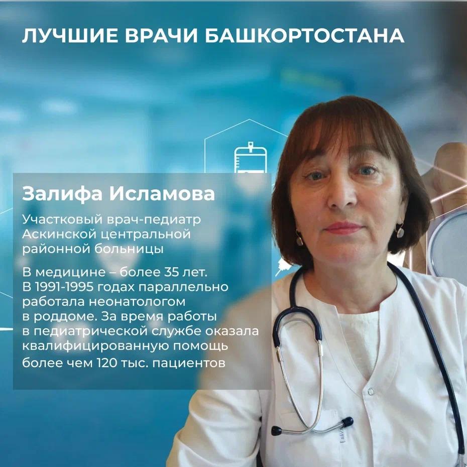Лучшие врачи Башкортостана